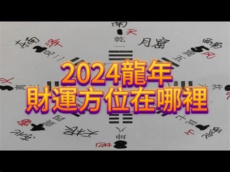 2023年財神方位